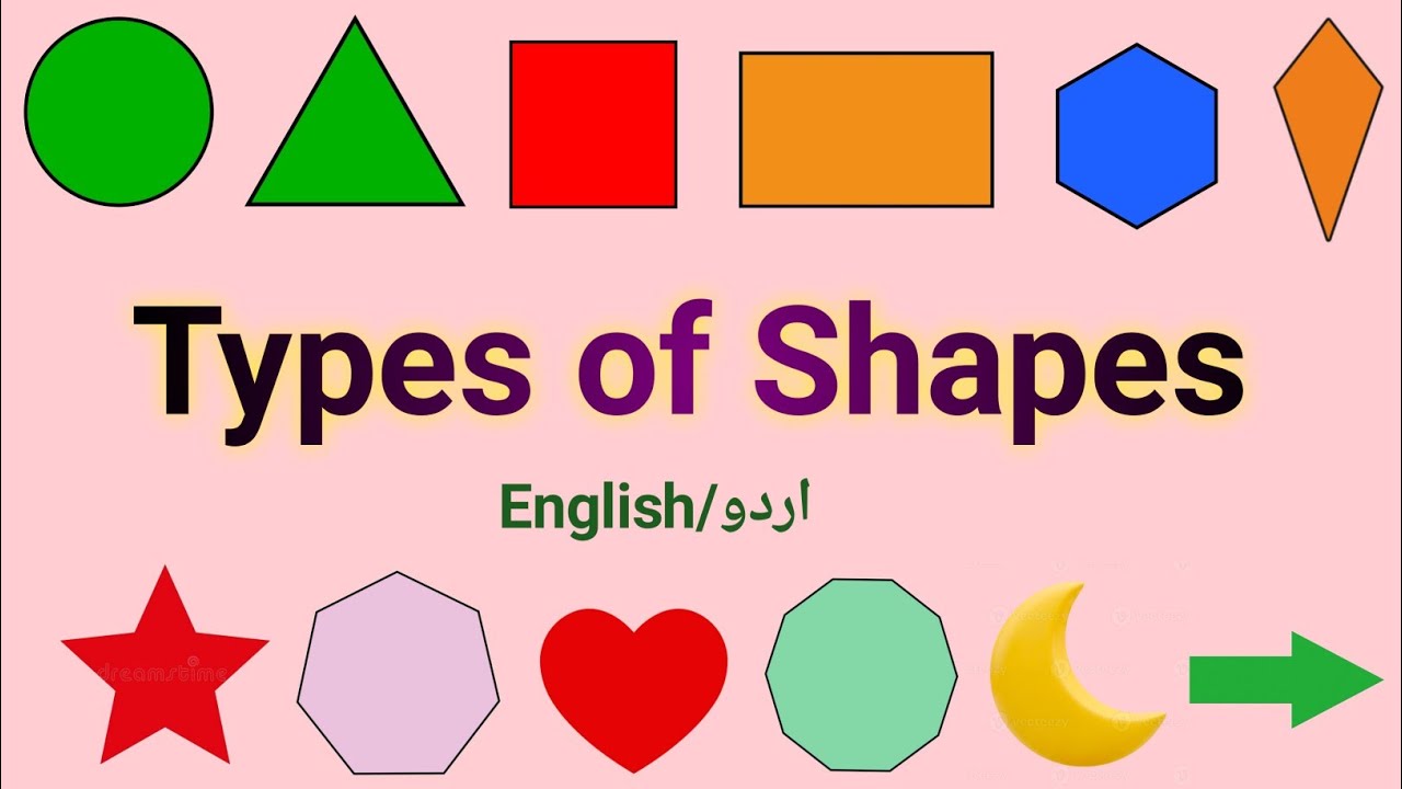 Types of Shapes | اشکال کی اقسام | Shapes Names in English and Urdu