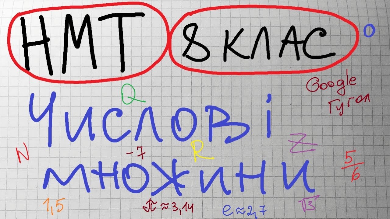 НМТ. 8 кл. Числові множини