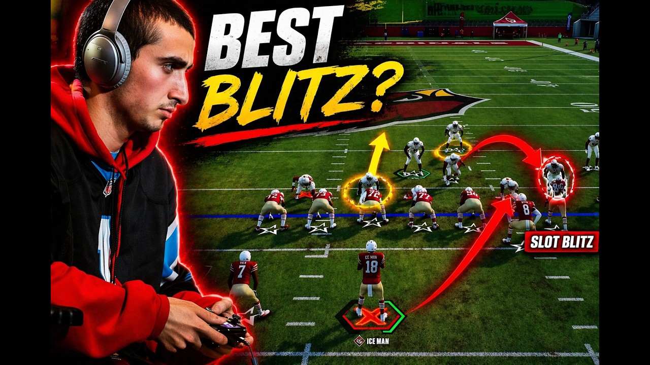 TRENDING! The Best New Blitz In Madden 26