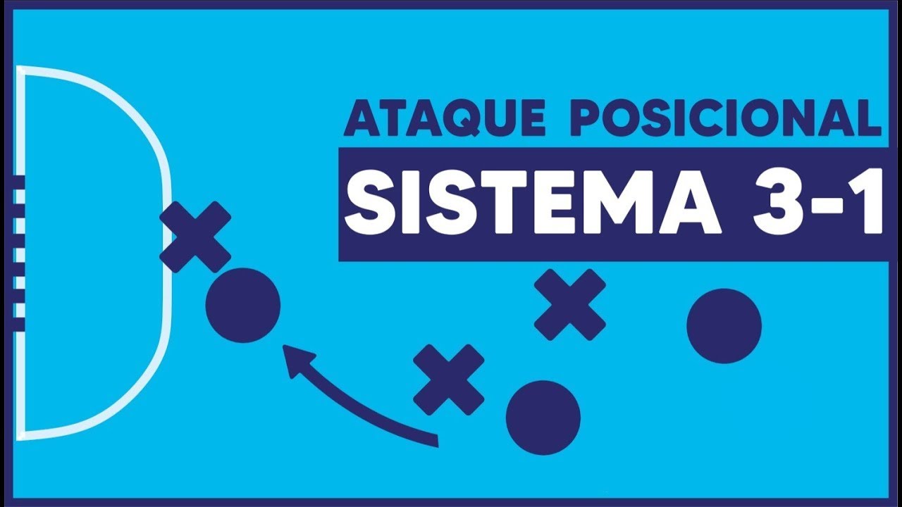 FUTSAL | Modelo de Juego: Sistema 3-1 (Banfield 2019/20)
