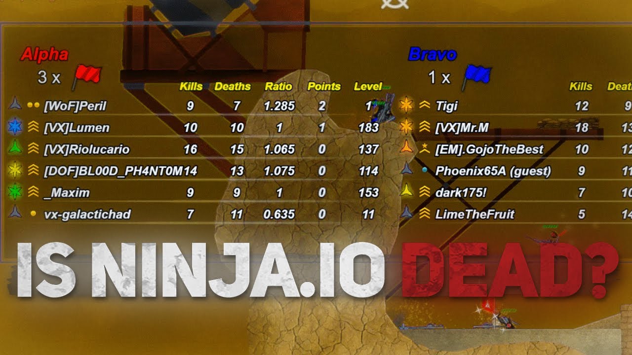 CTF Community in action / Ninja.io