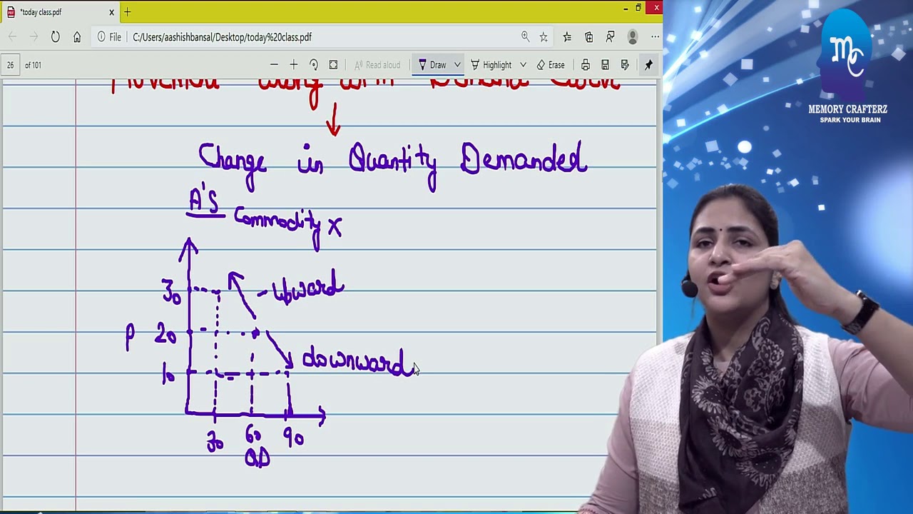 CA FOUNDATION Theory of Demand and Supply By MEMORY CRAFTERZ (CA Vaishali Bansal)