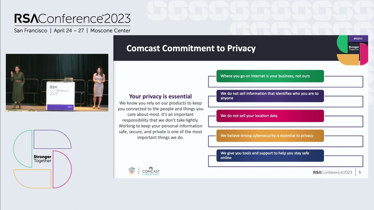 Data Privacy Concerns - A Risk Based Approach to De-Identification