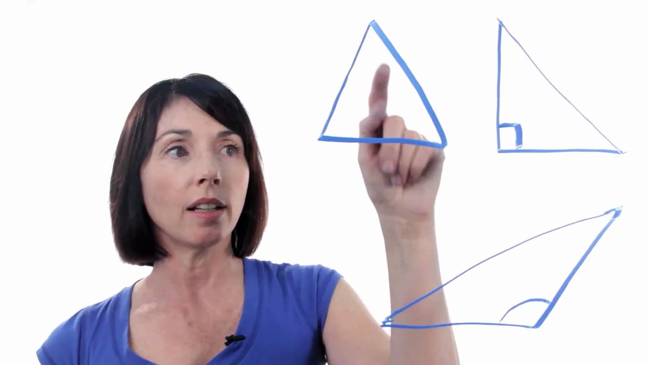 How to Classify Triangles - Acute, Obtuse, Right
