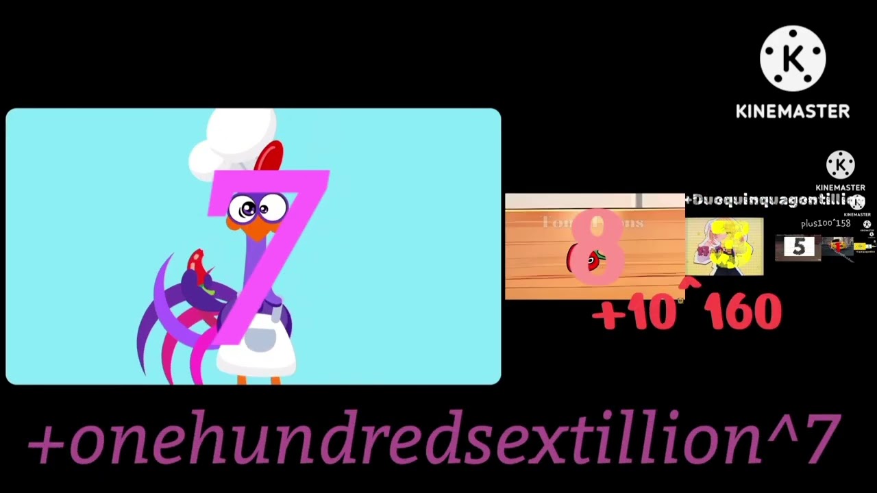 Numbers 0 to Quattourquinquagintillion in cartoons