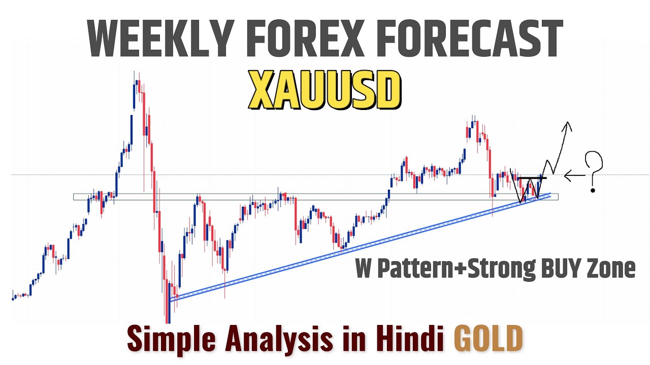 XAUUSD GOLD Price Prediction Next Week || Simple Analysis in Hindi || Weekly Forex Forecast