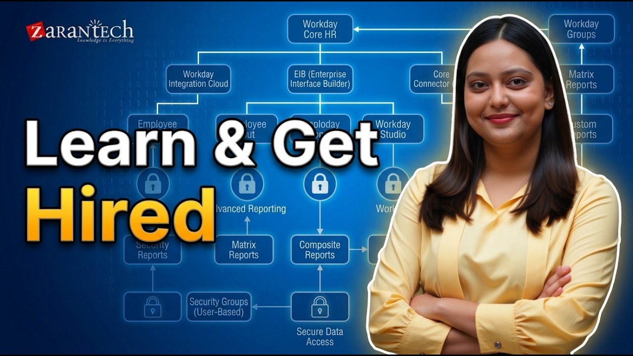 Introduction to Workday Integration Advance Advance Reporting Course | ZaranTech