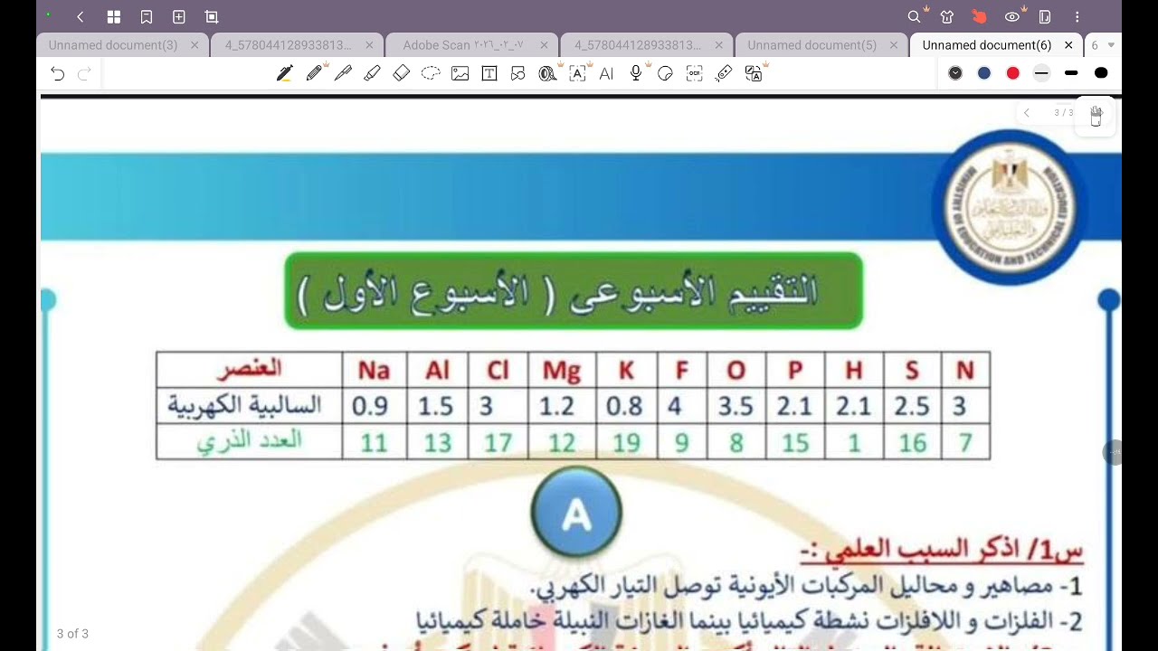 التقييم الأسبوعي الأول | كيمياء تانية ثانوي | الترم الثاني 2026