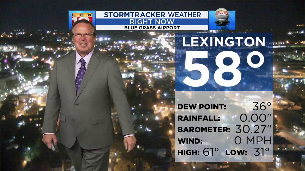 Weather At 6: November 6, 2019