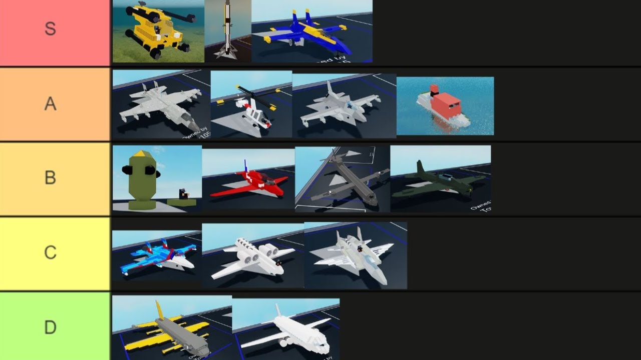 Plane Crazy Builds Tier List