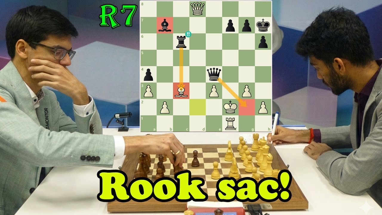 Anish Giri SACRIFICE his Rook against World Champ Gukesh || Tata Steel Chess 2026 - R7
