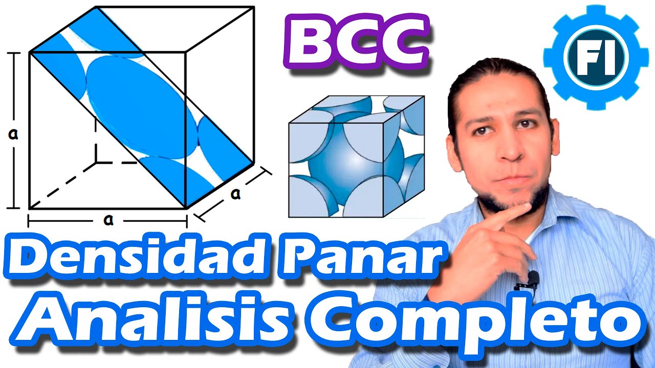 Densidad Planar en BCC Paso a Paso |Estructuras Cristalinas e Índices de Miller| - Salvador FI