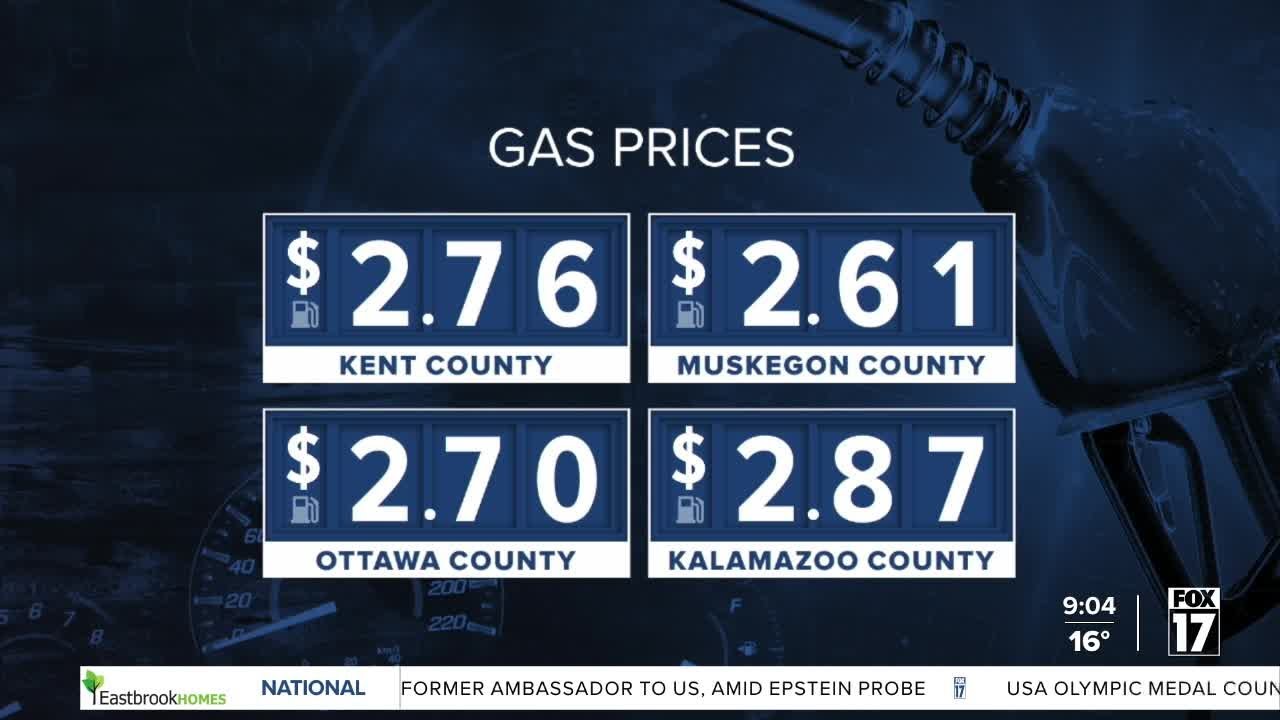 Gas prices report