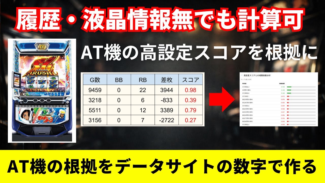 履歴データや液晶情報が無くてもAT機の設定推測できます！