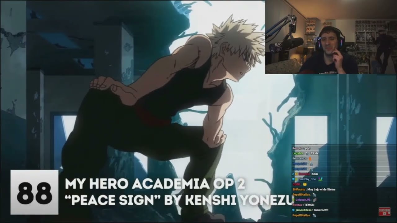 GUIBEL REACCIONA AL MEJOR TOP 100 DE LA HISTORIA