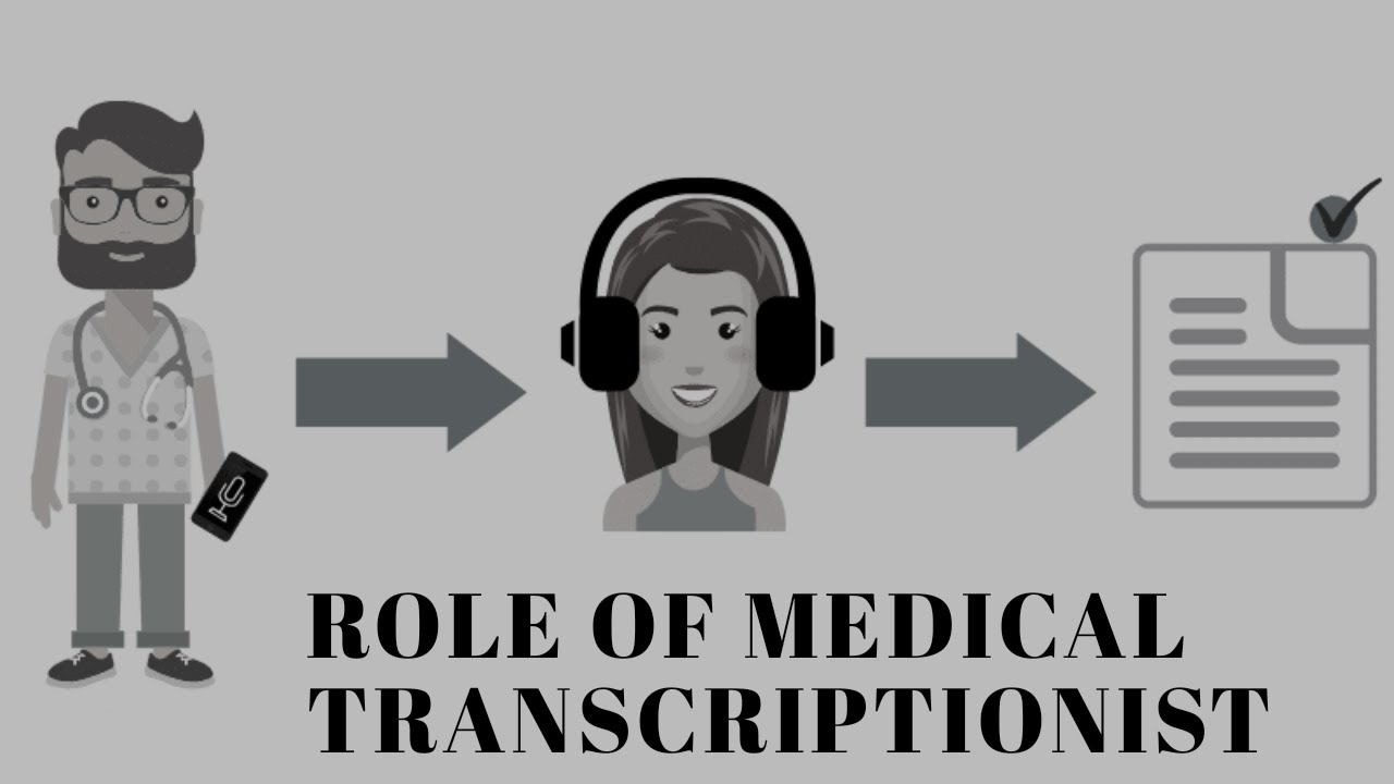 What is Medical Transcriptionist?
