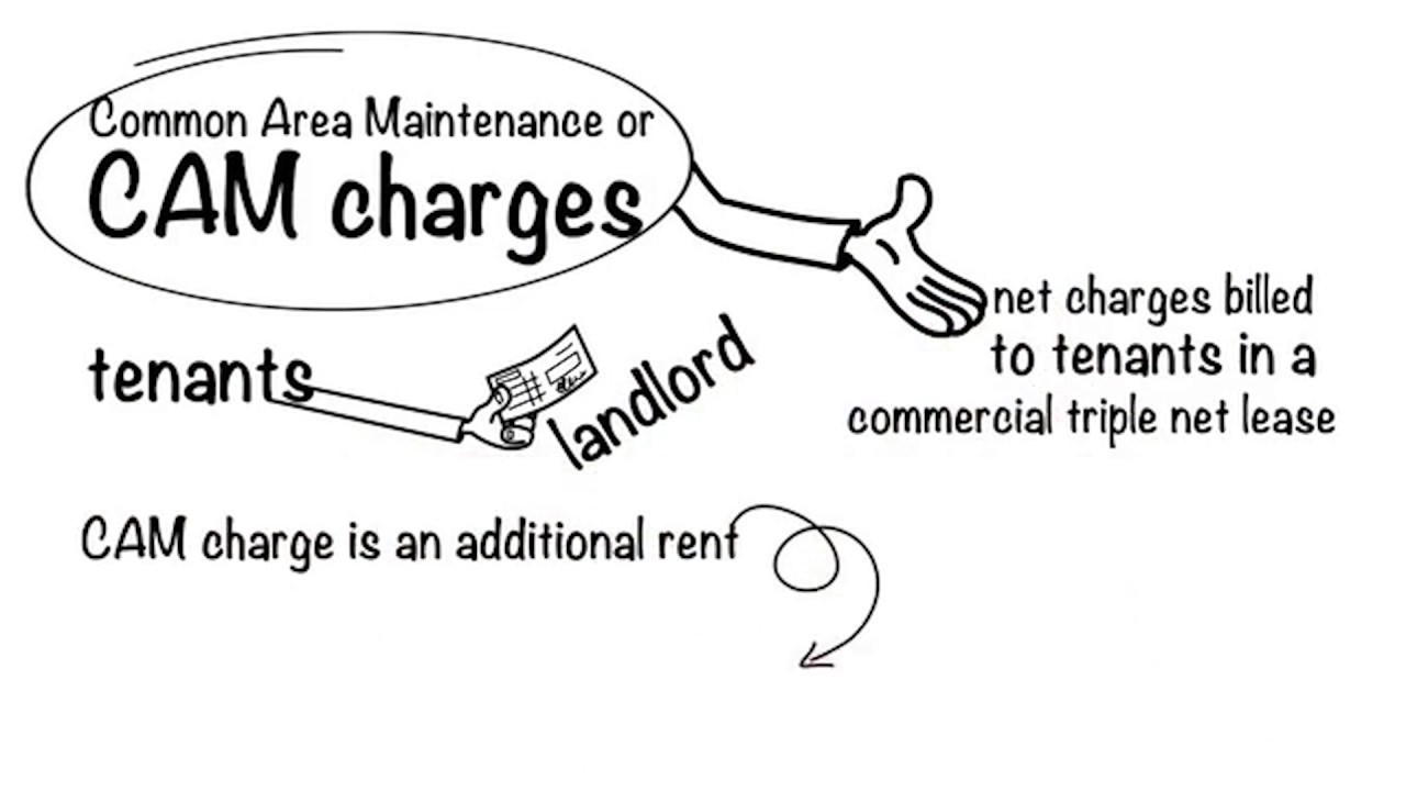 BOMA Buzz Video: Common Area Maintenance Explained