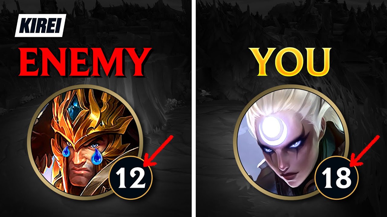 Why Champion Mastery is SO Important