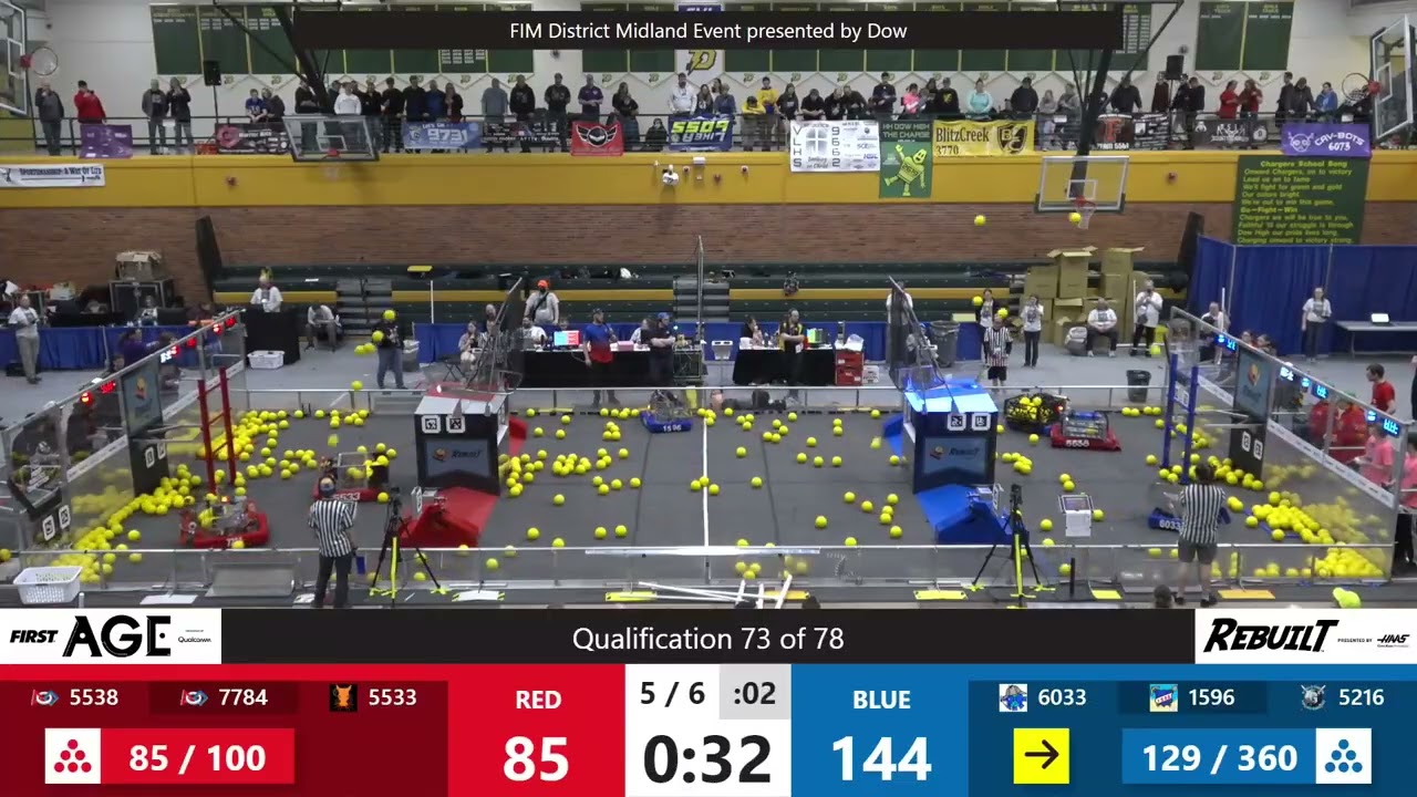 Qualification 73 - FIM District Midland Event presented by Dow