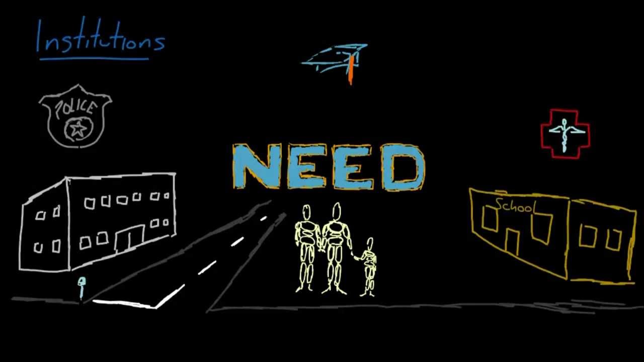 Institutions
