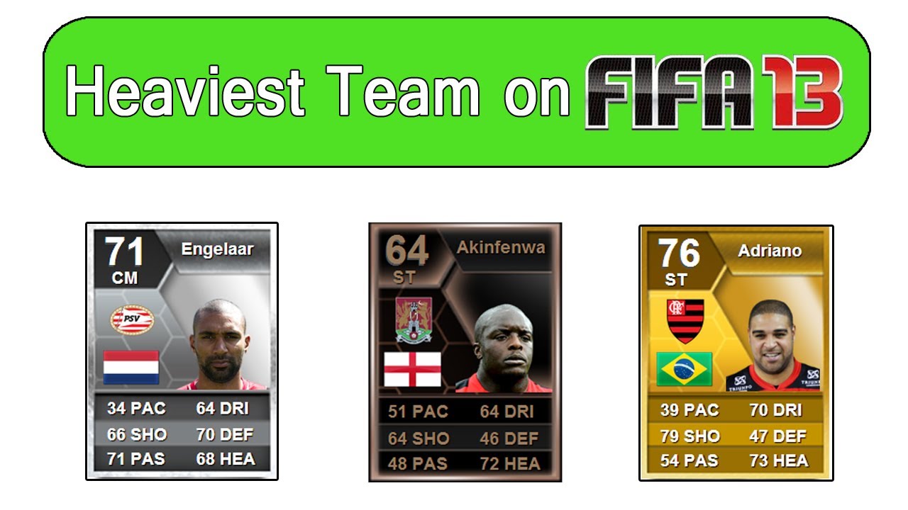 The Heaviest Team on FIFA 13!