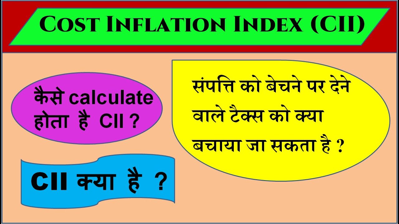 What is CII | what is cost inflation index