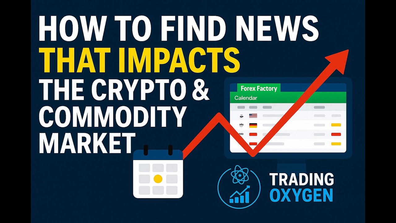 How to Find News That Impacts Crypto & Commodity Markets | Forex Factory Explained