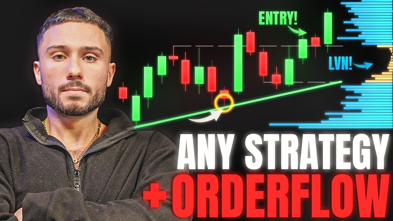 How to Level Up ANY Trading Strategy Using Order Flow