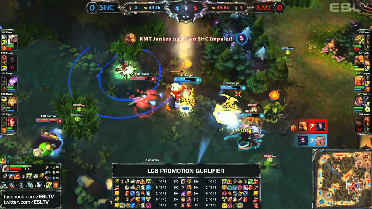 SUPER HOT CREW XD vs Kiedyś Miałem Team | 2014 EU LCS Spring Promotion Season 4 | SHC vs KMT