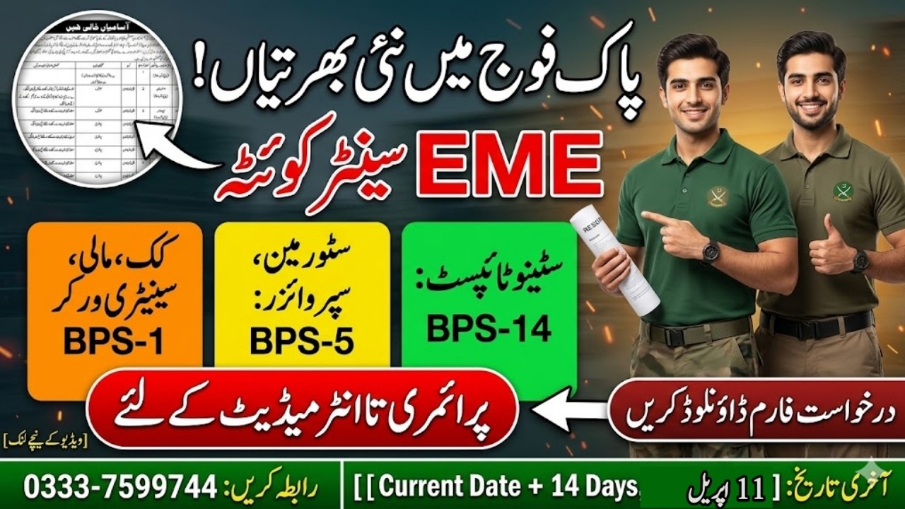 Pakistan Army EME Center Quetta Jobs 2026 | New Govt Jobs in Pakistan | How to Apply