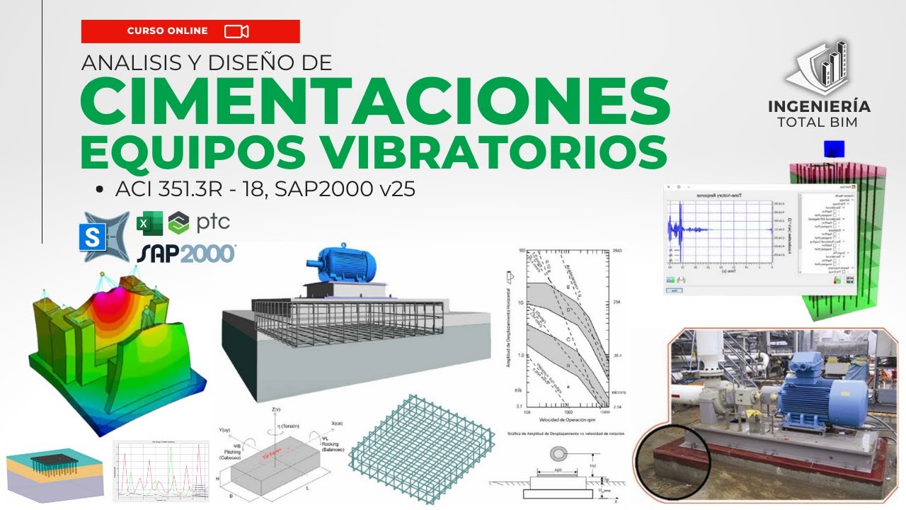 🔴CLASE 01, 𝗔𝗻á𝗹𝗶𝘀𝗶𝘀 𝘆 𝗗𝗶𝘀𝗲ñ𝗼 𝗱𝗲 𝗖𝗶𝗺𝗲𝗻𝘁𝗮𝗰𝗶𝗼𝗻𝗲𝘀 𝗱𝗲 𝗘𝗾𝘂𝗶𝗽𝗼𝘀 𝗩𝗶𝗯𝗿𝗮𝘁𝗼𝗿𝗶𝗼𝘀🏗️ ACI 351.3R - 18