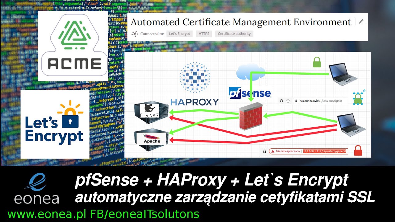 pfSense + HA Proxy + Let`s Encrypt