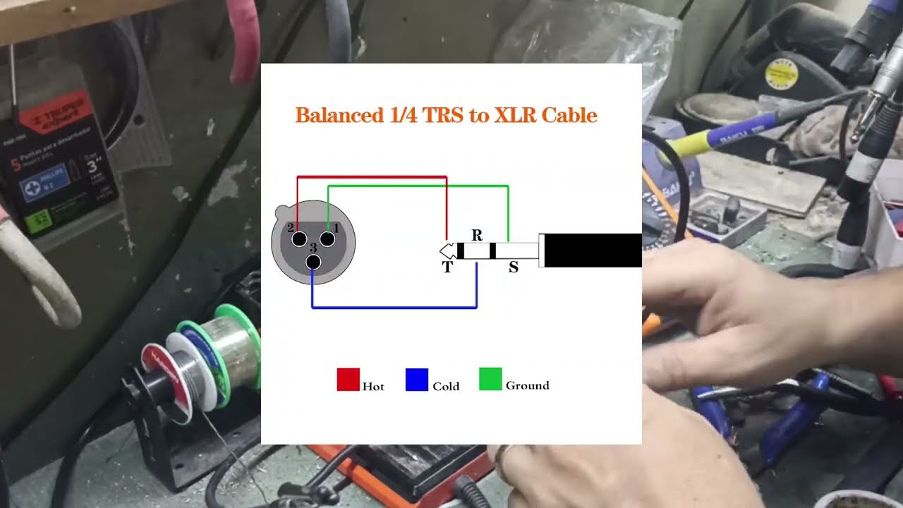 COMO HACER UN CABLE TRS A XLR