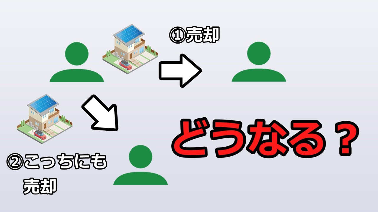 【法学部】土地の権利関係はどう定まるのか【ゆっくり解説】