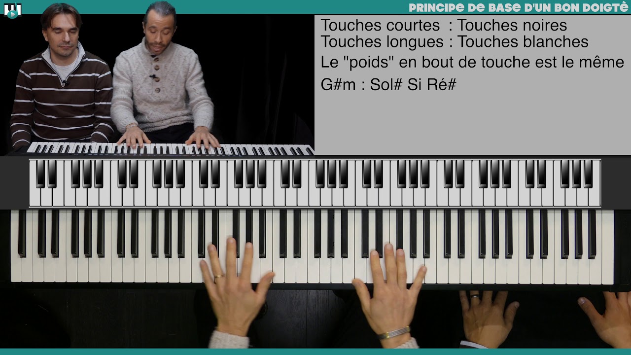 CONSEILS Pour Un Bon DOIGTÉS   Astuces PIANO FACILE