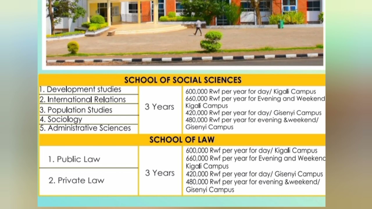 combien coûtent les études dans les universités du Rwanda ? #etudieraurwanda #scolaritéaurwanda