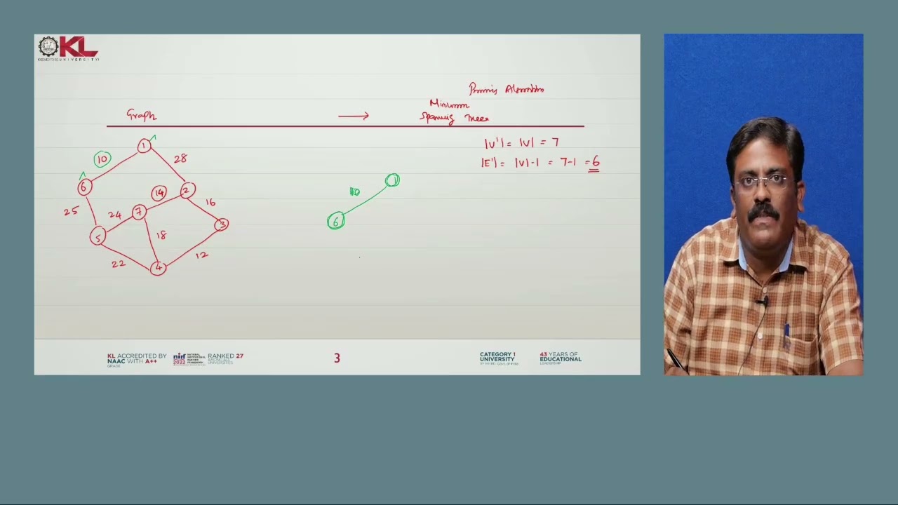 VL 06   Prim’s Algorithm & Kruskal’s Algorithm
