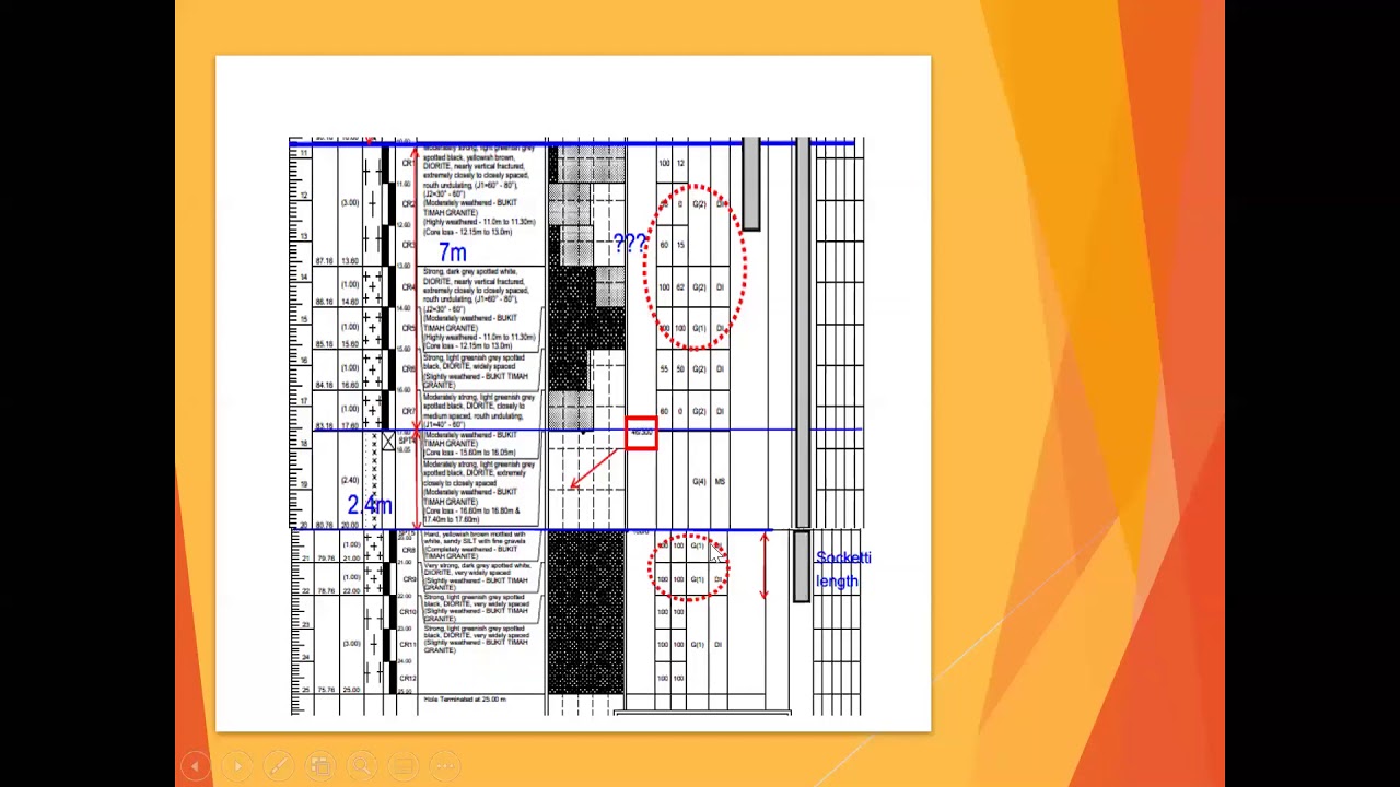 Part 7 - Practical Guide to Bored Pile Design in Singapore (1st run 27th May 2020)