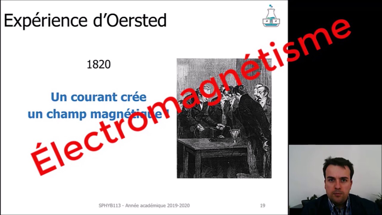 Oersted, Biot et Savart : L'Exp&eacute;rience qui a Unifi&eacute; l'&Eacute;lectricit&eacute; et le Magn&eacute;tisme