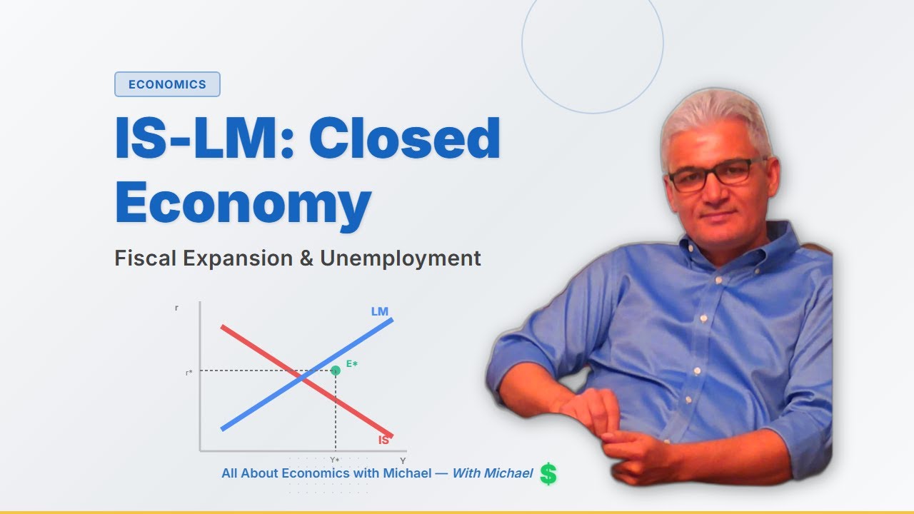 IS-LM Model: Fiscal Expansion in Closed Economy with Unemployment | Bond Financing