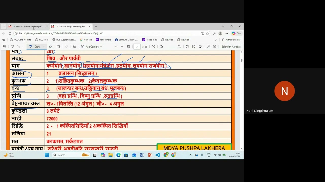 Yoga Bija C-01 By Mrs Gouri Singh
