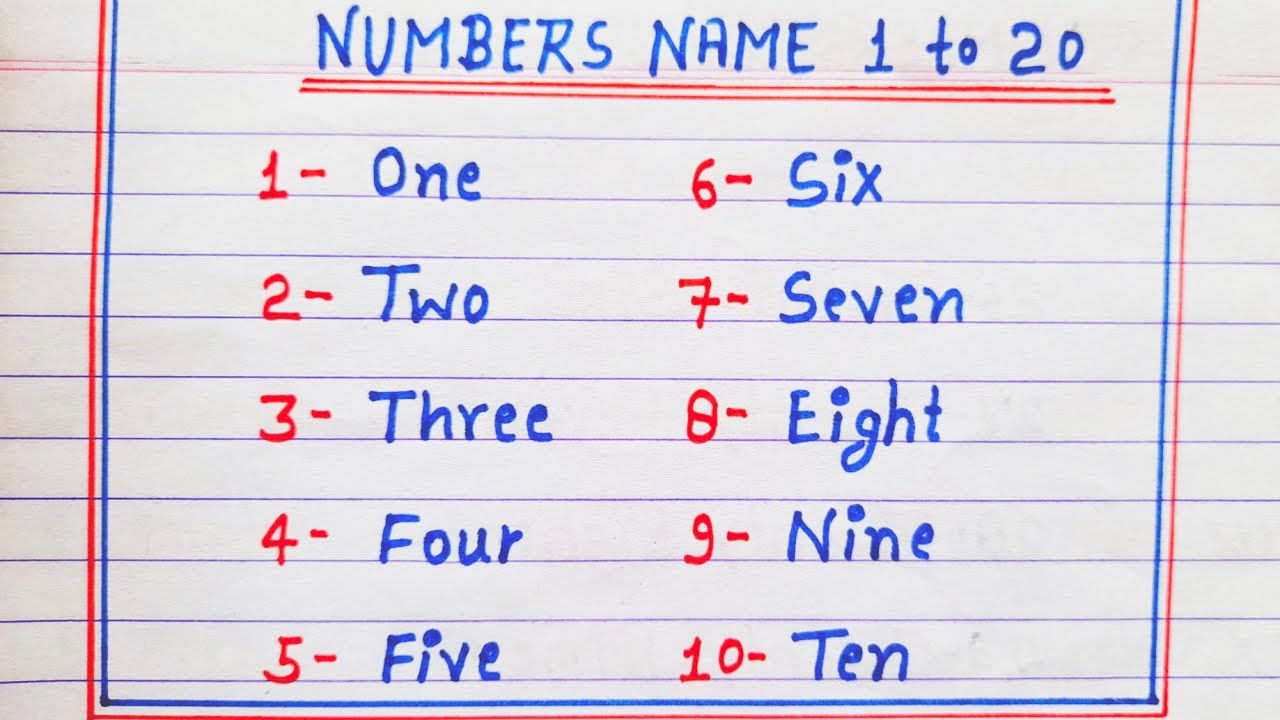 Numbers name 1 to 20 // Numbers in words 1 to 20 in English // 1 to 20 Number names