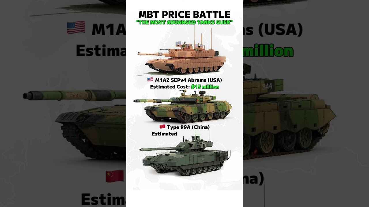 $1M vs $24M Battle Tanks – What Do You Really Get?