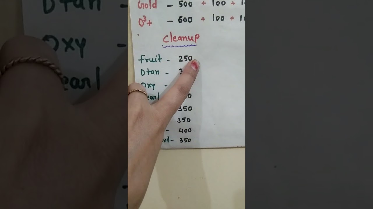 Ghar per parlour h to price list kese bnae