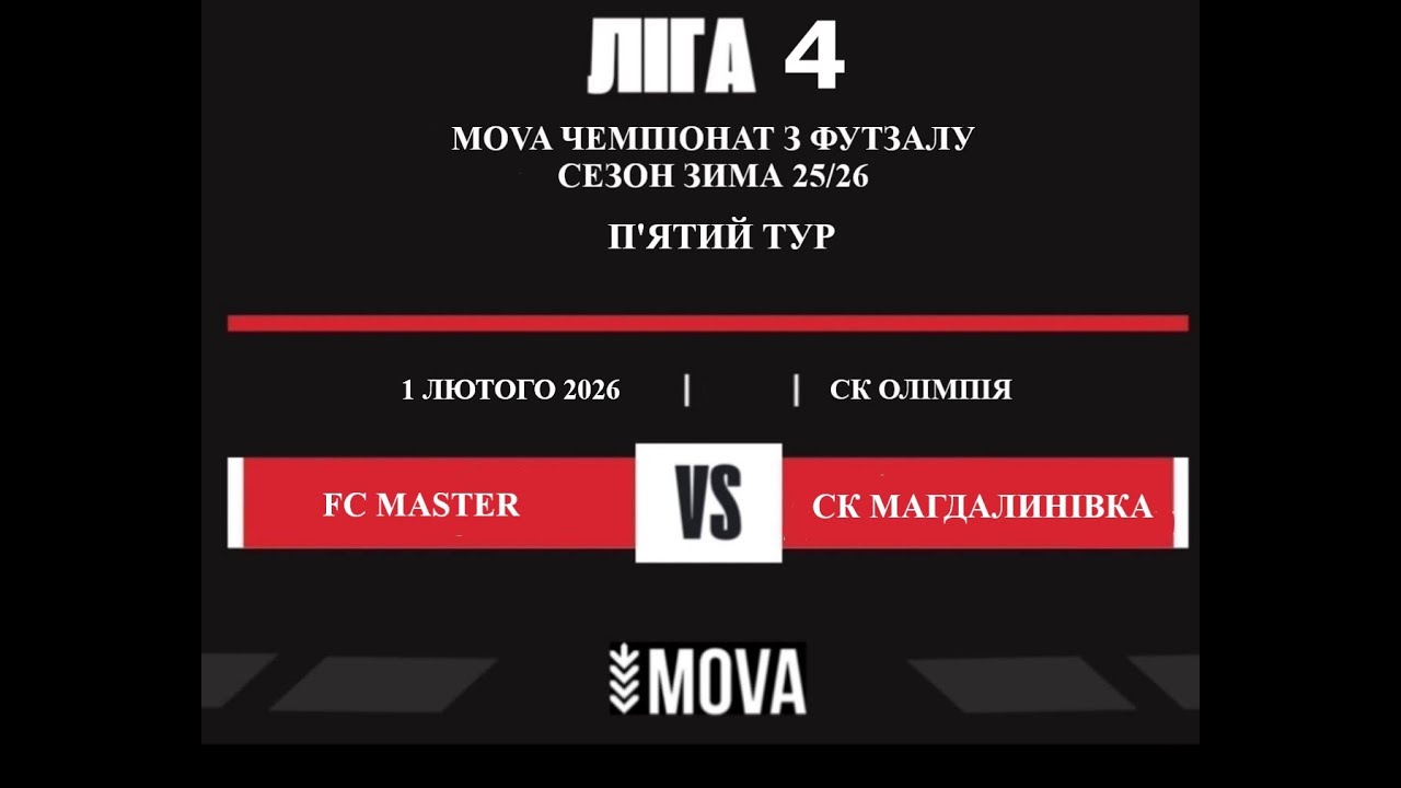 LIVE FC MASTER - СК МАГДАЛИНІВКА