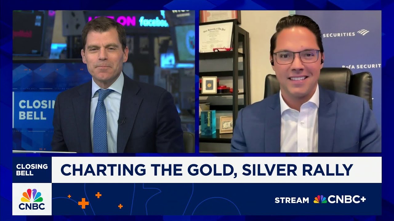 Market breadth looks terrible, says Bank of America's Paul Ciana