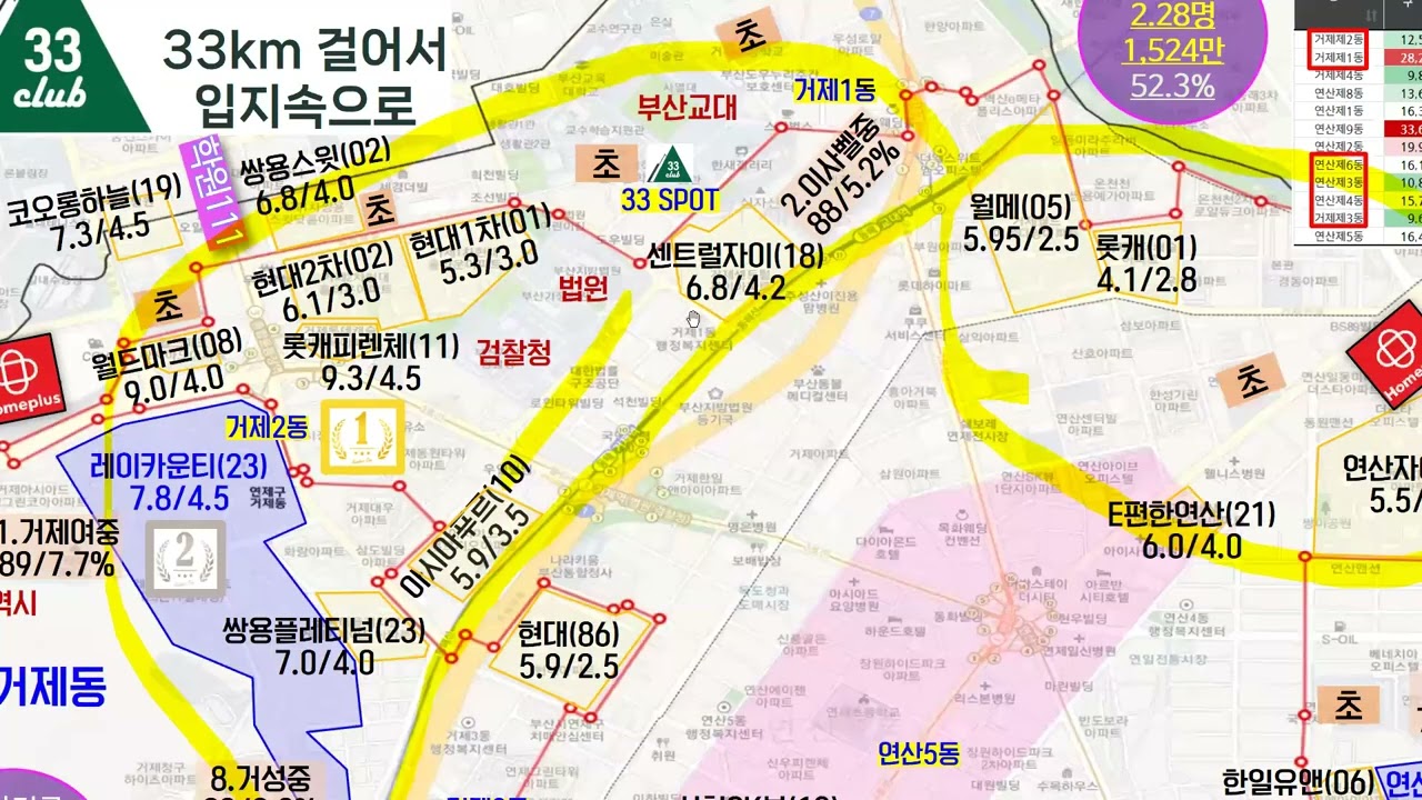 부산 연제구 입지 한 방 정리 요약