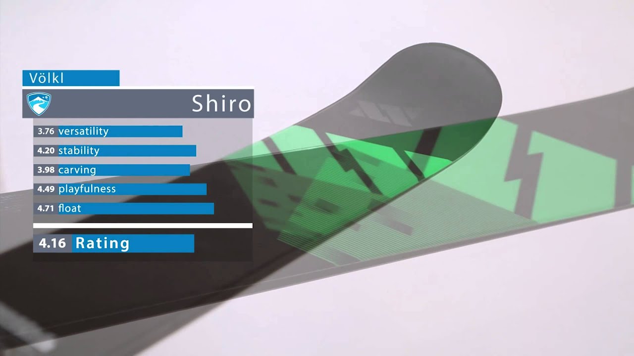 2015 Völkl Shiro