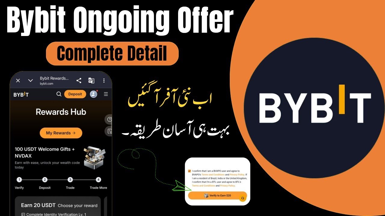 Bybit New Campaign | Bybit Ongoing Campaign | Bybit Token Splash | Bybit New User Reward | Bybit 