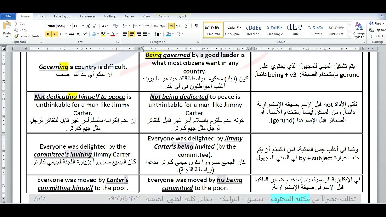 Level 4 (Grammar): Chapter 7 - Part 1
